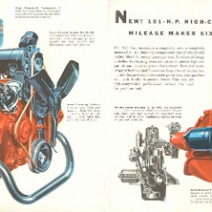 1952_Ford_Full_Line-20-21