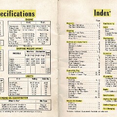 1953-Ford-Owners-Manual_Page_19