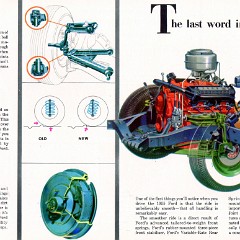 1955_Ford_Full_Line_Prestige-18