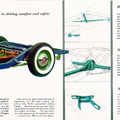 1955_Ford_Full_Line_Prestige-19