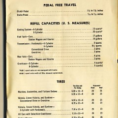 1956_Ford_Owners_Manual-39