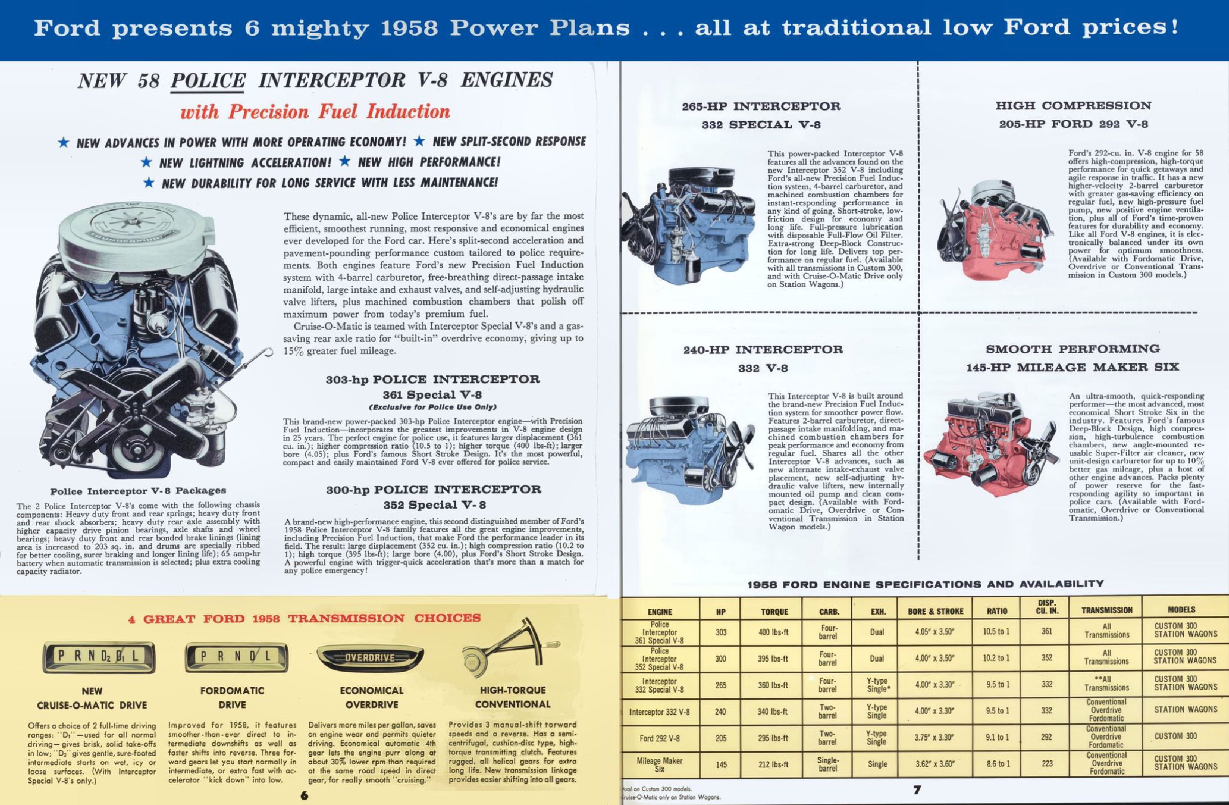 1958 Ford Police Cars_Page_4