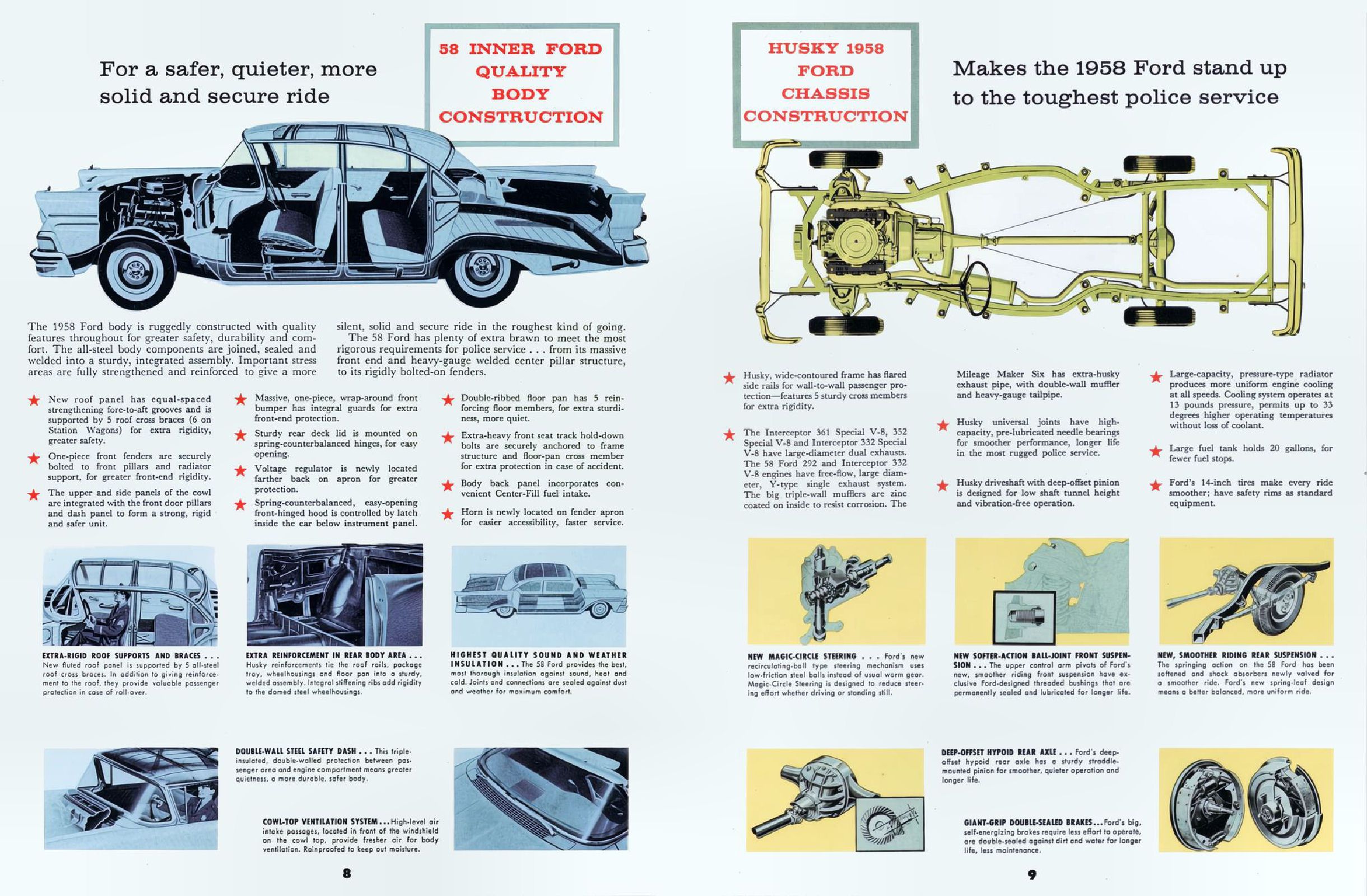 1958 Ford Police Cars_Page_5