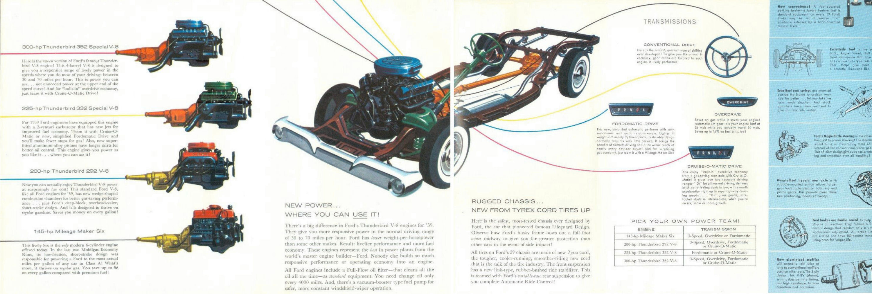 1959_Ford_Prestige_Rev-16-17