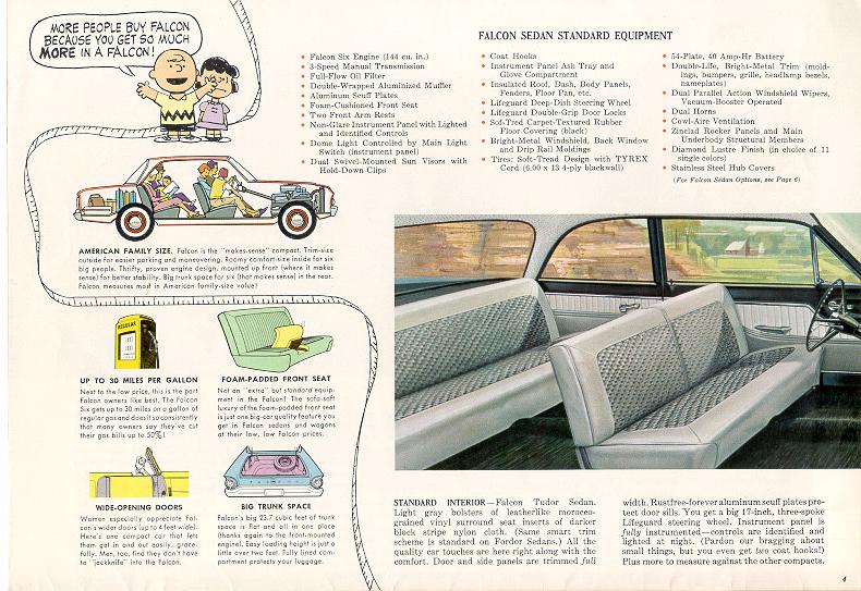 1961_Ford_Falcon_Prestige-04