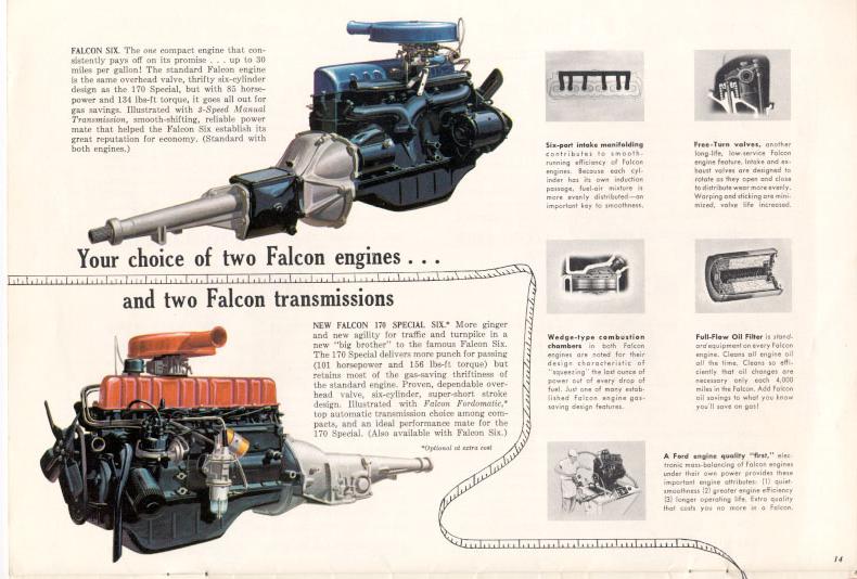 1961_Ford_Falcon_Prestige-14