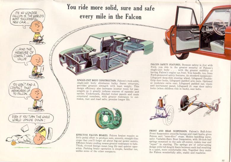 1961_Ford_Falcon_Prestige-15