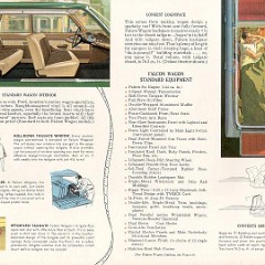 1961_Ford_Falcon_Prestige-08