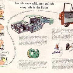 1961_Ford_Falcon_Prestige-15