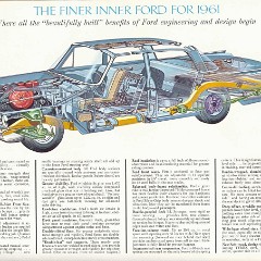 1961_Fords_Prestige-24