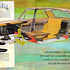 1962_Ford_Fairlane_Rev-14-15