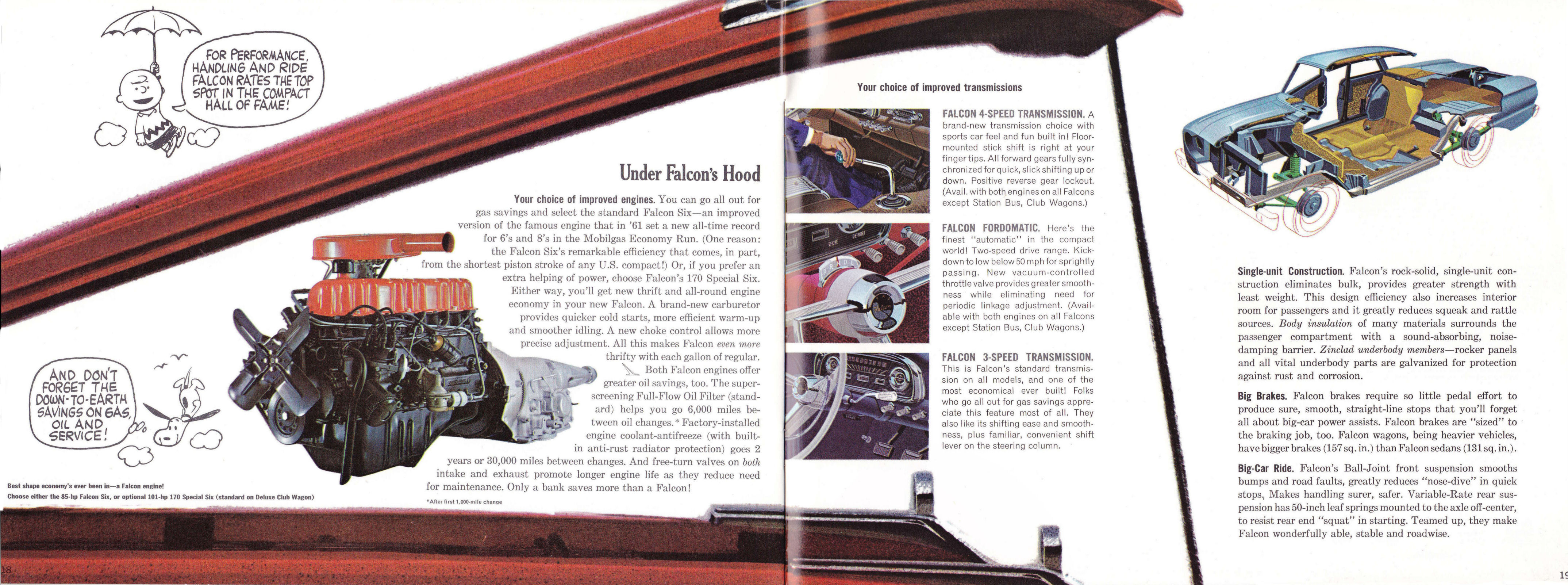 1962_Ford_Falcon_Rev-18-19