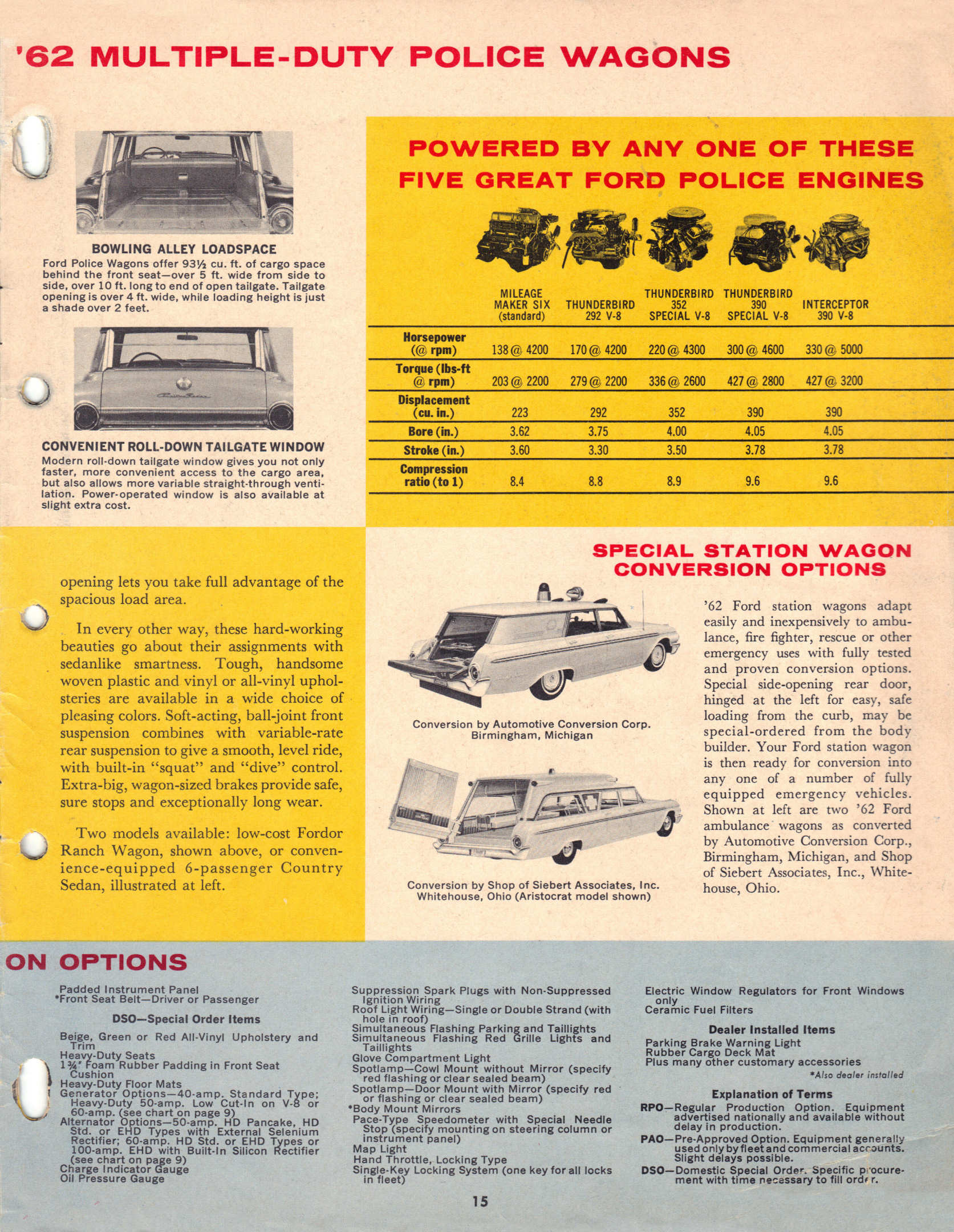 1962_Ford_Police_Cars-15