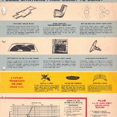 1962_Ford_Police_Cars-13