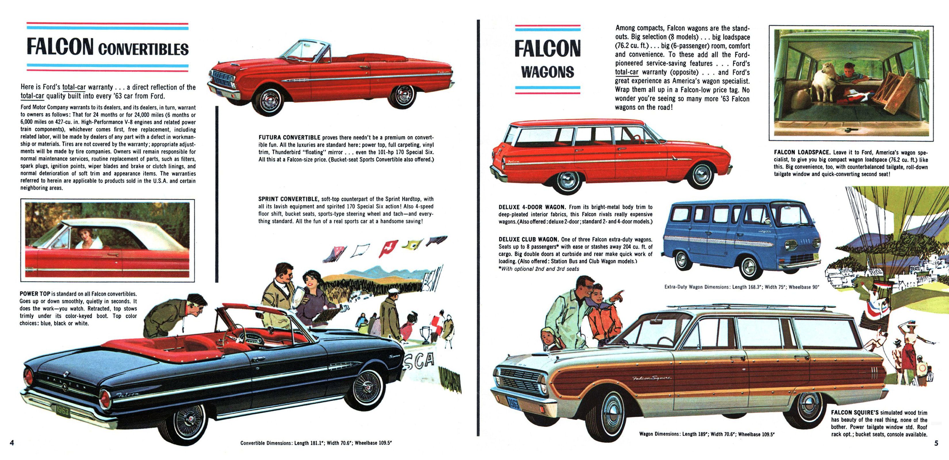 1963 Ford Full Line (Rev 12-62)_Page_3