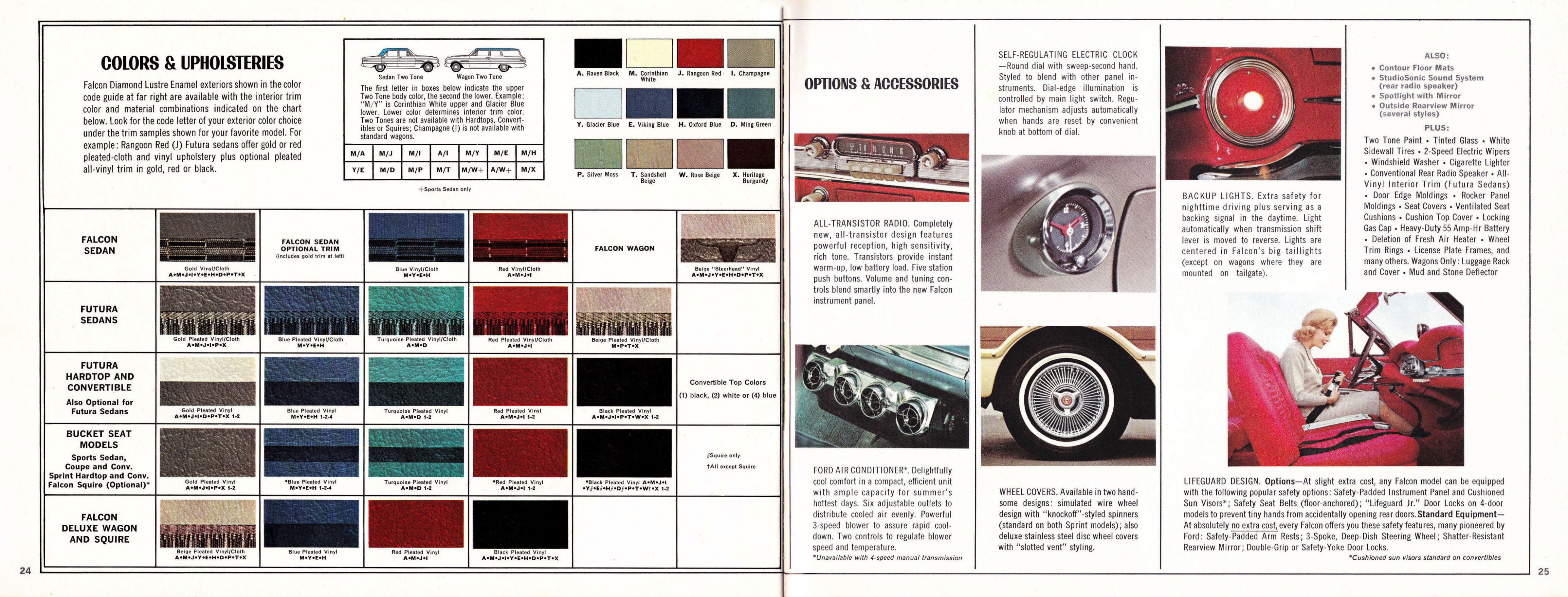 1963_Ford_Falcon_R1-24-25