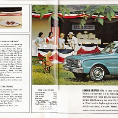 1963_Ford_Falcon_R1-04-05