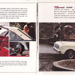 1963_Ford_Falcon_R1-10-11