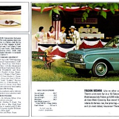 1963_Ford_Falcon-04-05