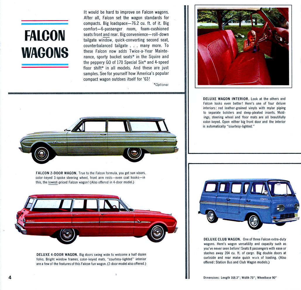 1963_Ford_Full_Line-04