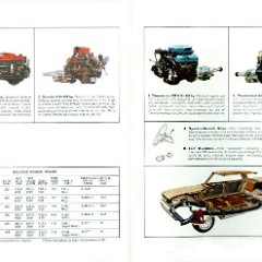 1963_Ford_Full_Size-26-27