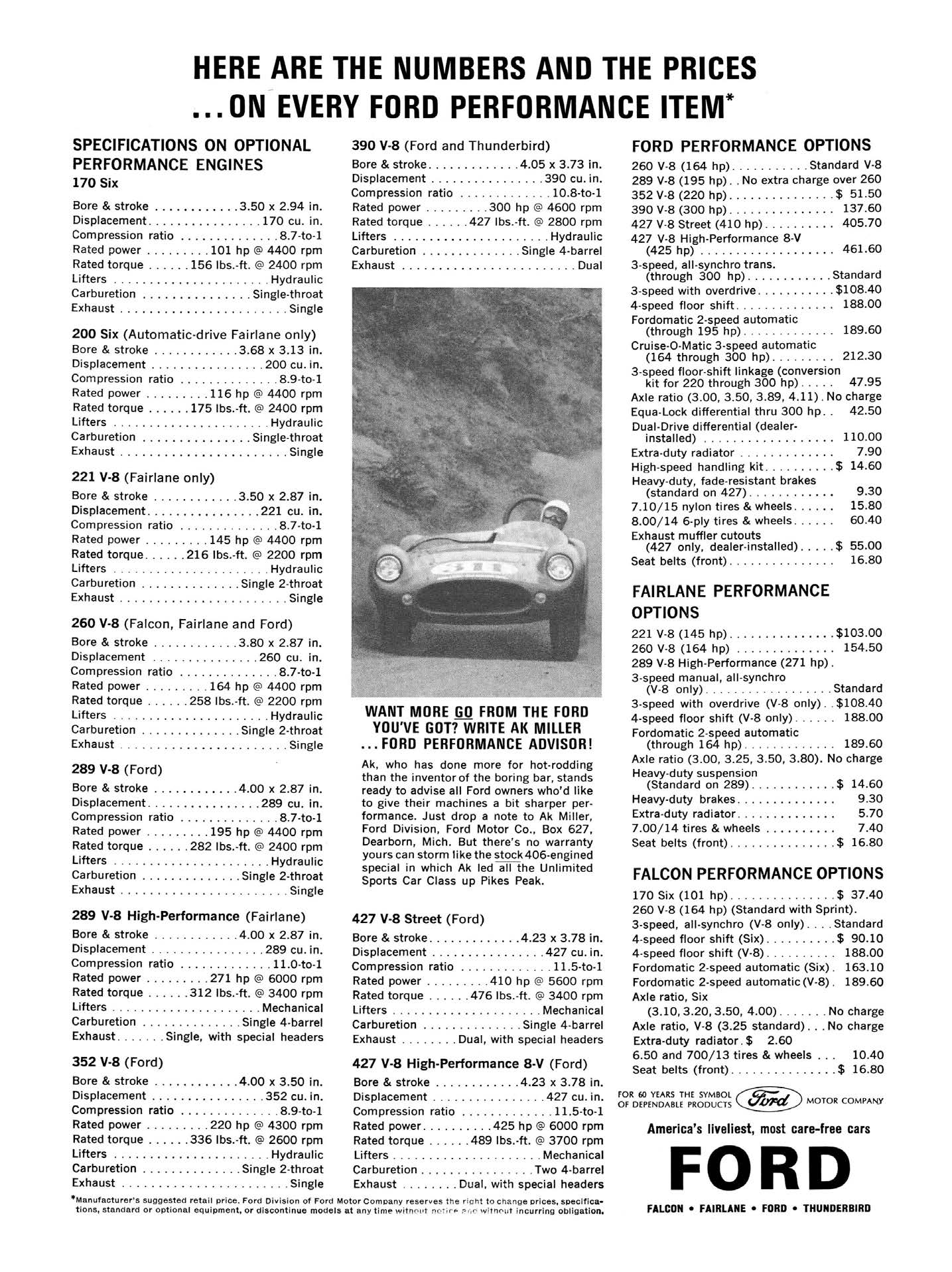 1963_Ford_Giant_Menu-08