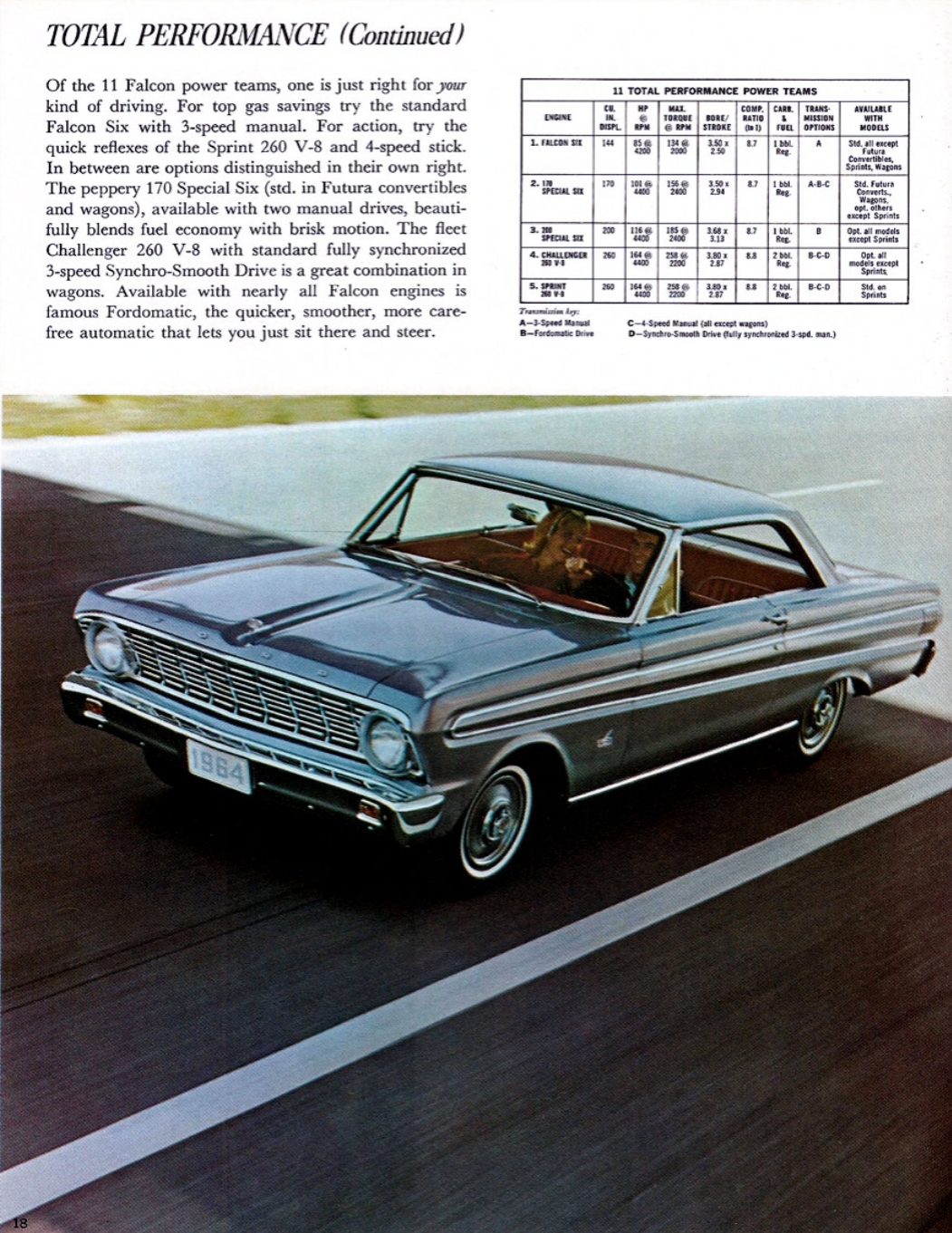 1964_Ford_Falcon_Rev-18