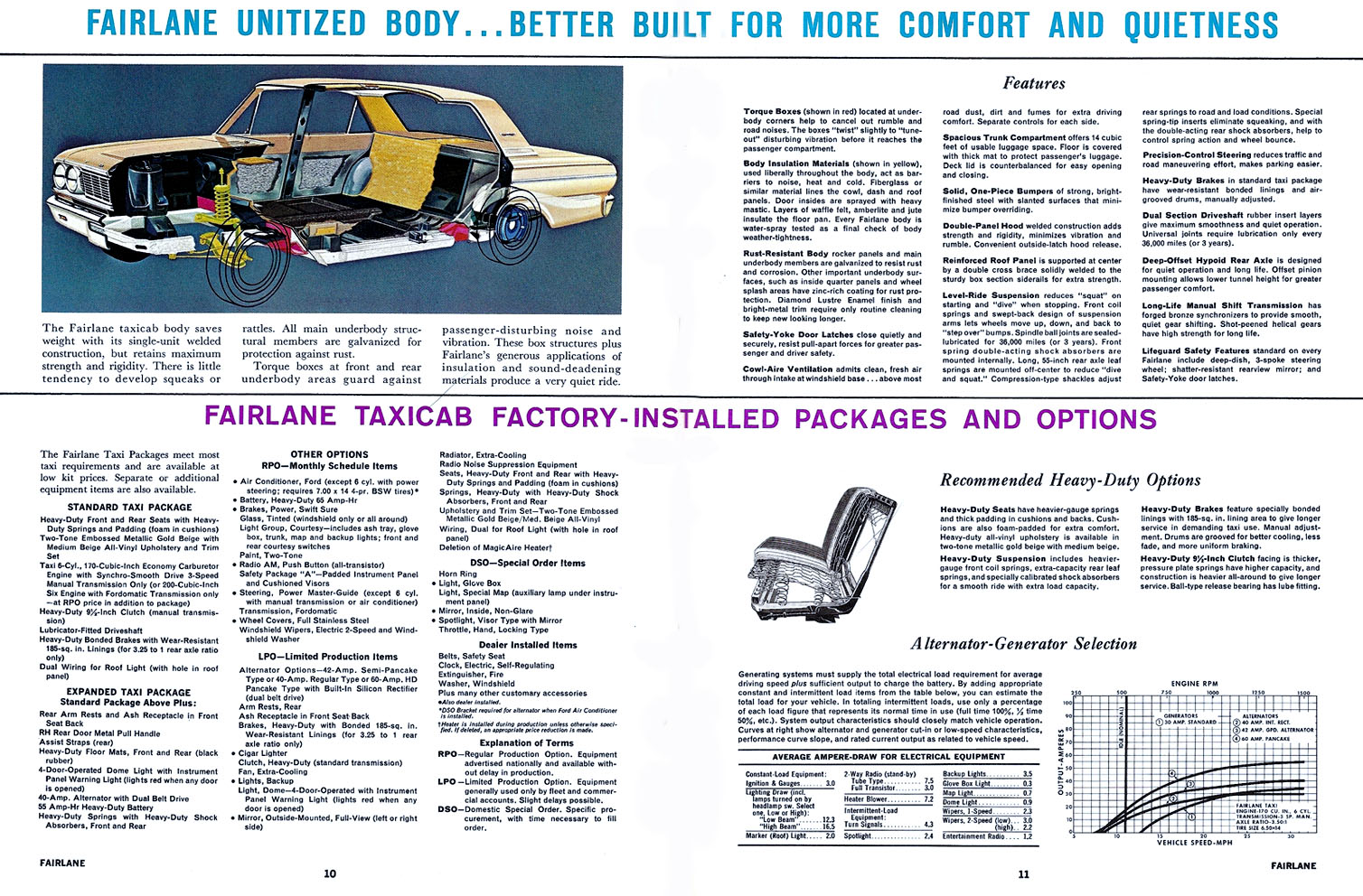 1964_Ford_Taxi-10-11