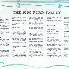 1965 Ford Family of Cars-15
