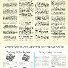 1965_Ford_Police_Cars-06-07