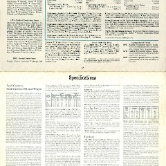 1965_Ford_Police_Cars-13-16-01