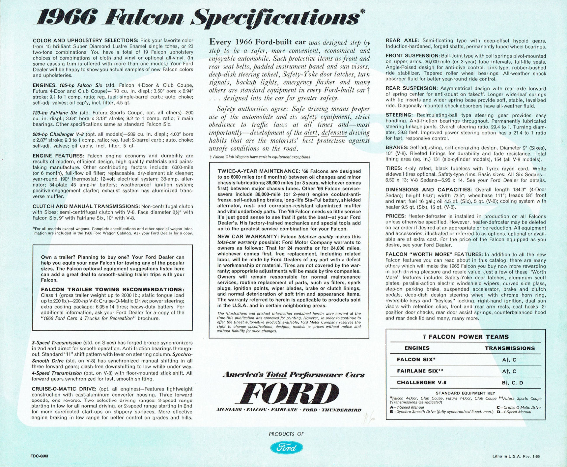 1966_Ford_Falcon_Rev-12