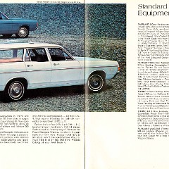 1968_Ford_Fairlane_Rev-16-17