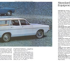 1968_Ford_Fairlane-16-17
