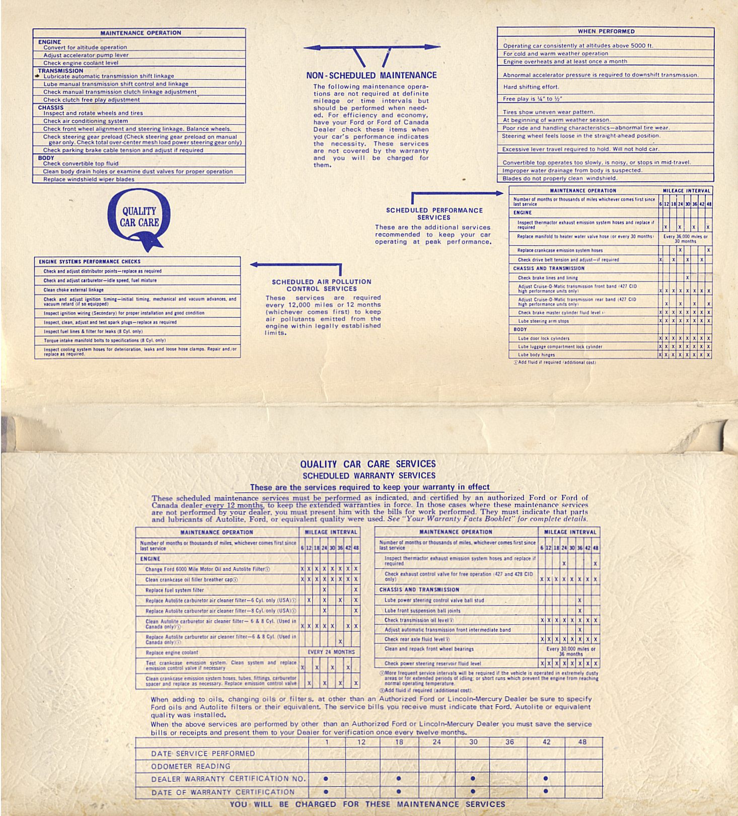 1968_Ford_Mtce_Folio-03