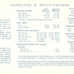 1968_Ford_Fairlane_Owners_Manual-00b