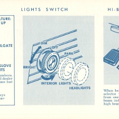 1968_Ford_Fairlane_Owners_Manual-05