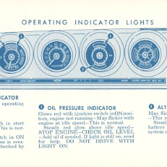 1968_Ford_Fairlane_Owners_Manual-06