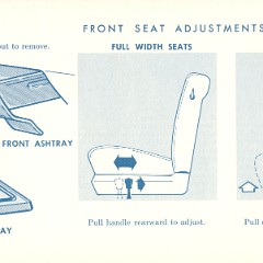 1968_Ford_Fairlane_Owners_Manual-21