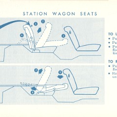 1968_Ford_Fairlane_Owners_Manual-27