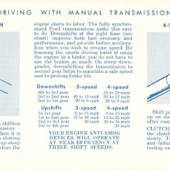 1968_Ford_Fairlane_Owners_Manual-32