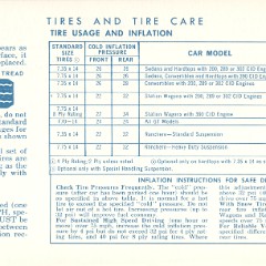 1968_Ford_Fairlane_Owners_Manual-40