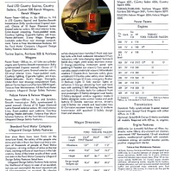1969_Ford_Wagons-09