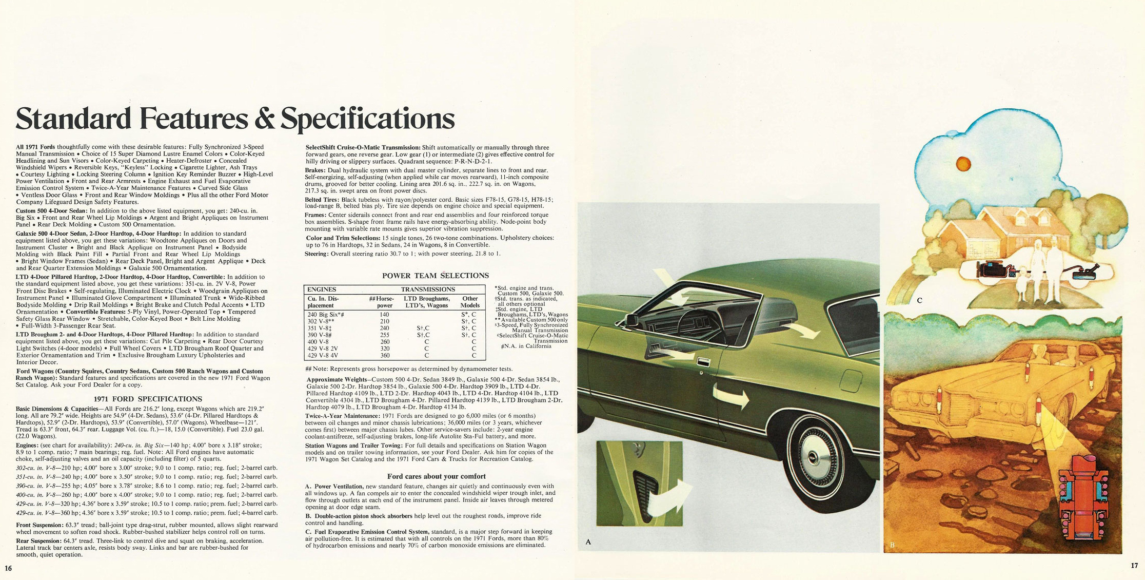 1971_Ford_Full_Size-16-17