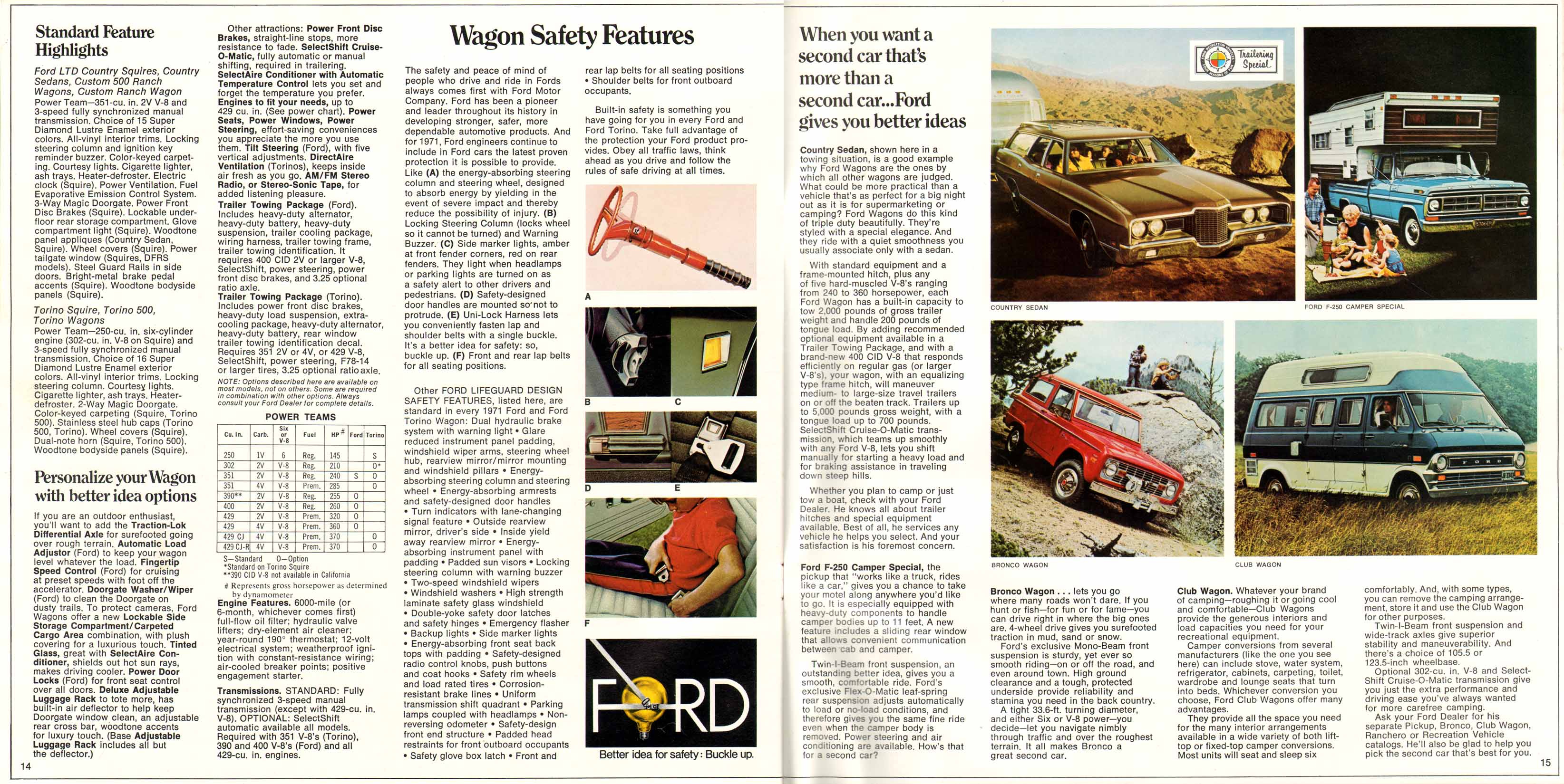 1971_Ford_Wagons-14-15