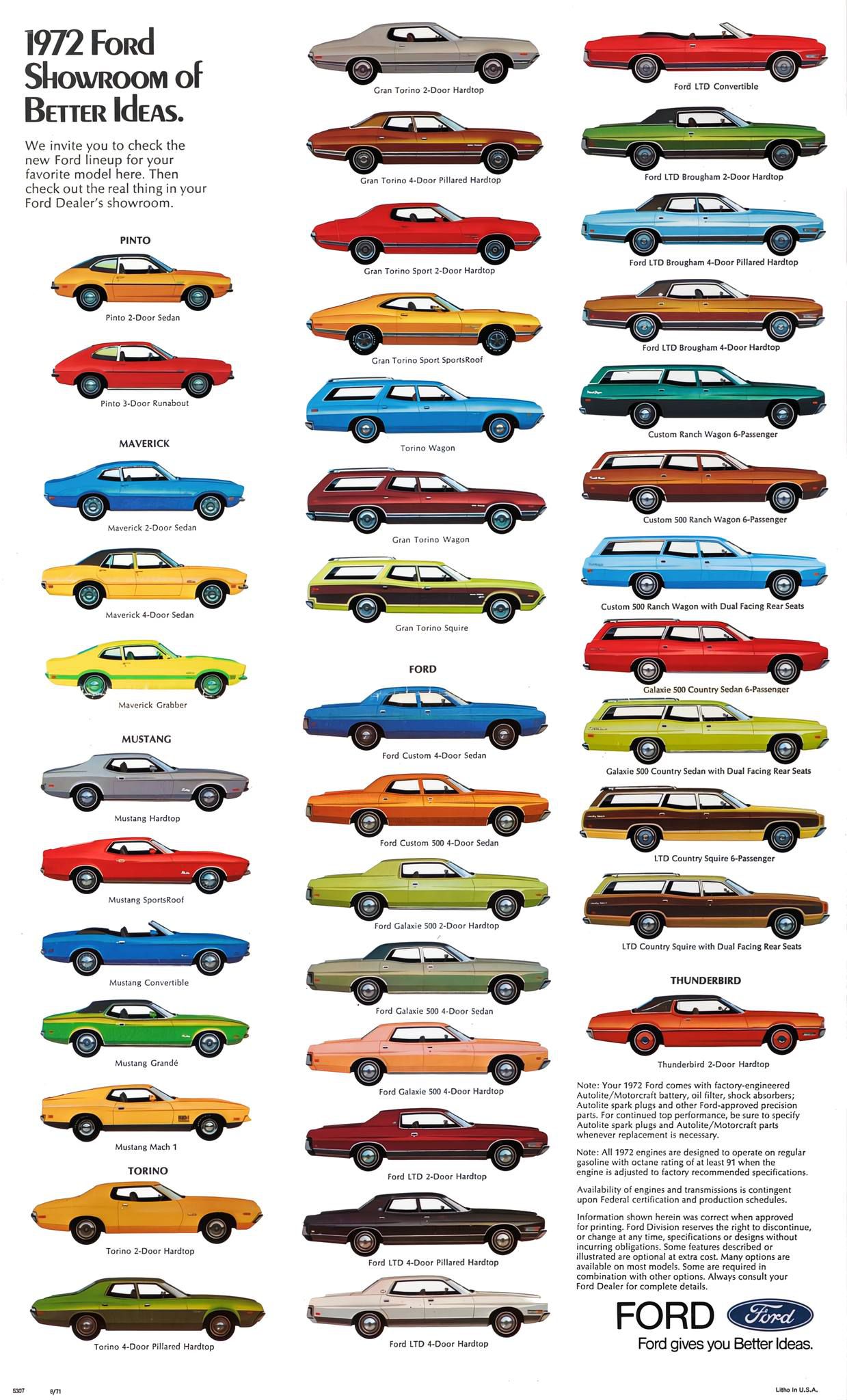1972 Fords Full Line_Page_8