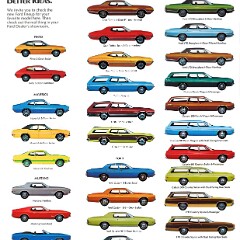 1972 Fords Full Line_Page_8