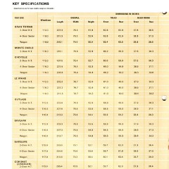 1972_Ford_Competitive_Facts-14