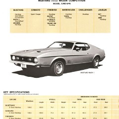 1972_Ford_Competitive_Facts-18