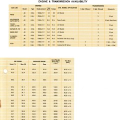 1972_Ford_Competitive_Facts-27